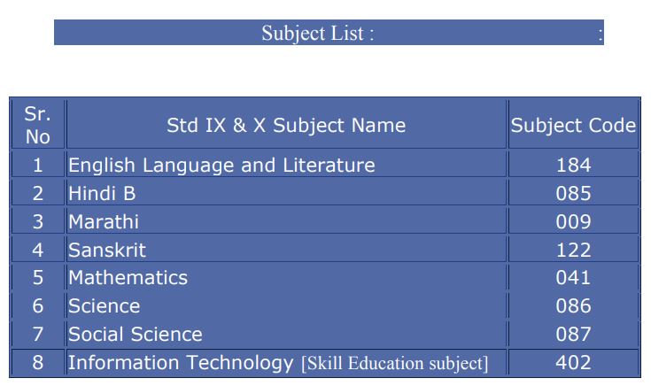 std-ix-x-cbse-subject-code